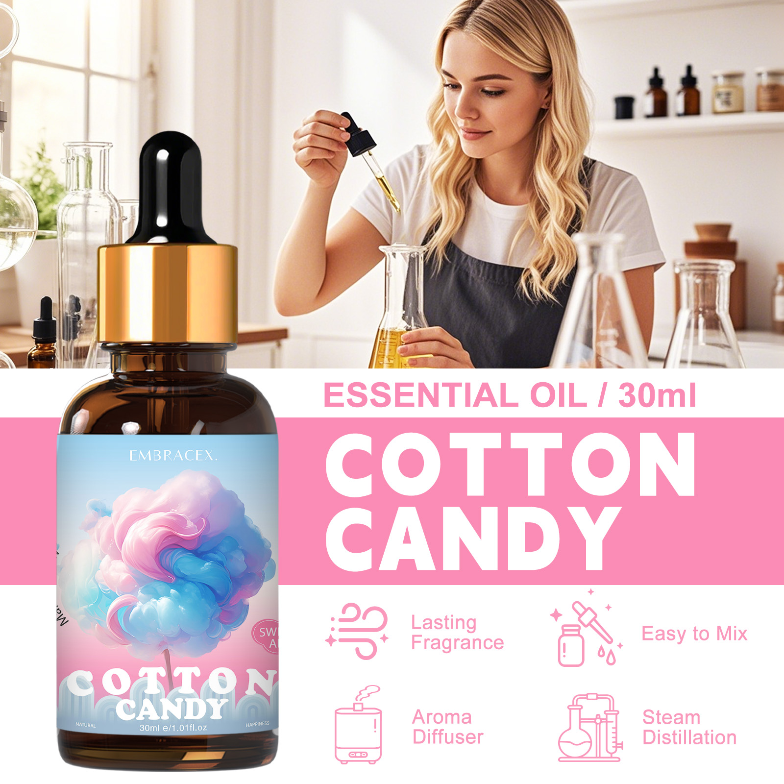 30ml Suikerspin etherische oli - Candle Oil Supplies recensie en prijs